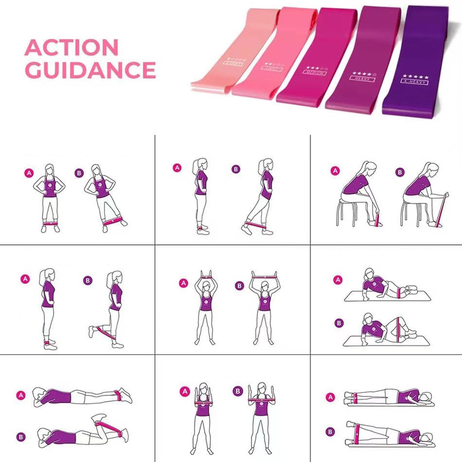 Pilates Ball Resistance Bands  – Pilates Yoga Kit recenzja i cena