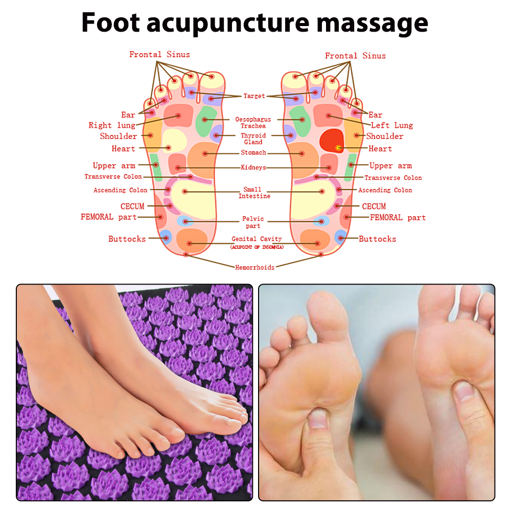 Acupressure Yoga Mat Kuznetsov – Pilates Yoga Shoes recenzja i cena