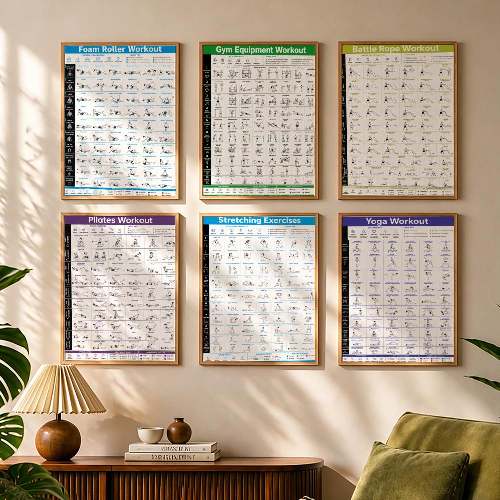 Yoga Pilates Training Chart Ca – Pilates Yoga House recenzja i cena