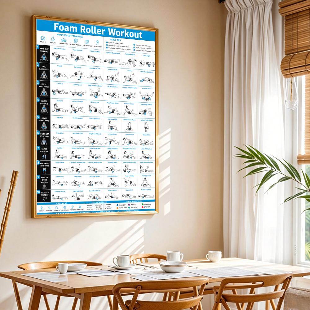 Yoga Pilates Training Chart Ca – Pilates Yoga House recenzja i cena