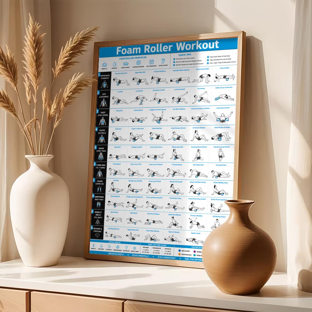 Yoga Pilates Training Chart Ca – Pilates Yoga House recenzja i cena